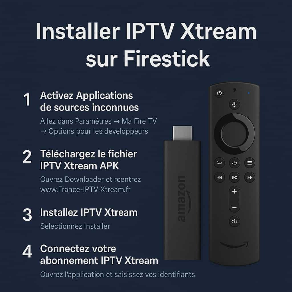 Installer IPTV Xtream