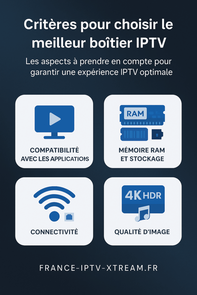 boîtier IPTV