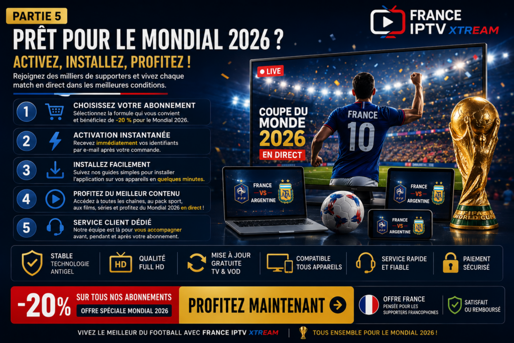IPTV coupe du monde 2026